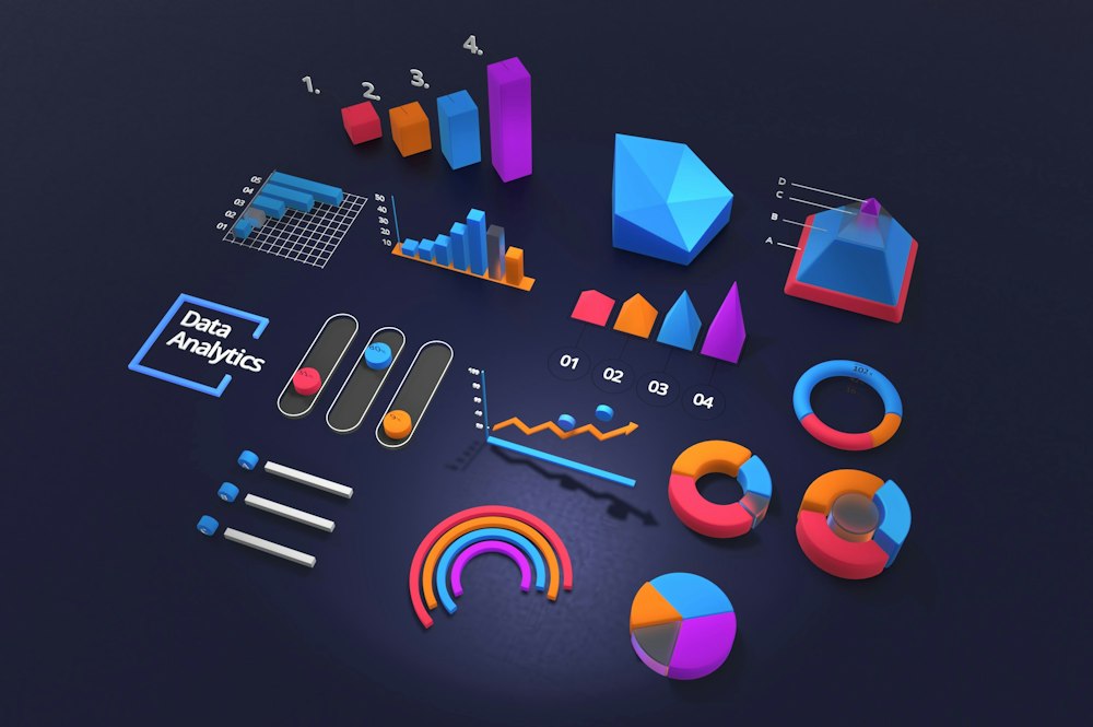 Advanced Power BI
