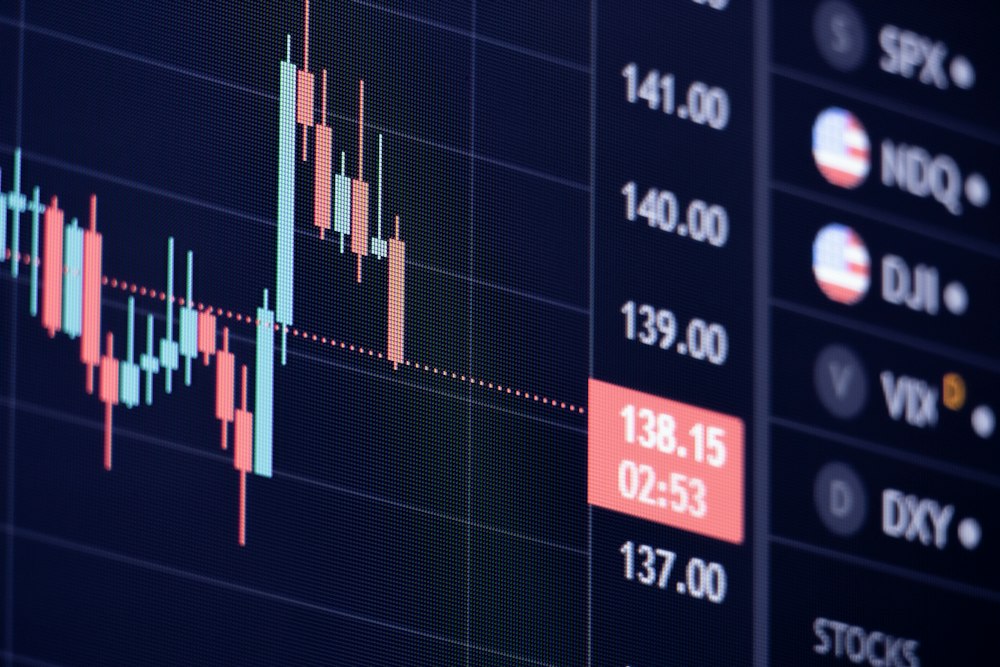 Behavioral Finance