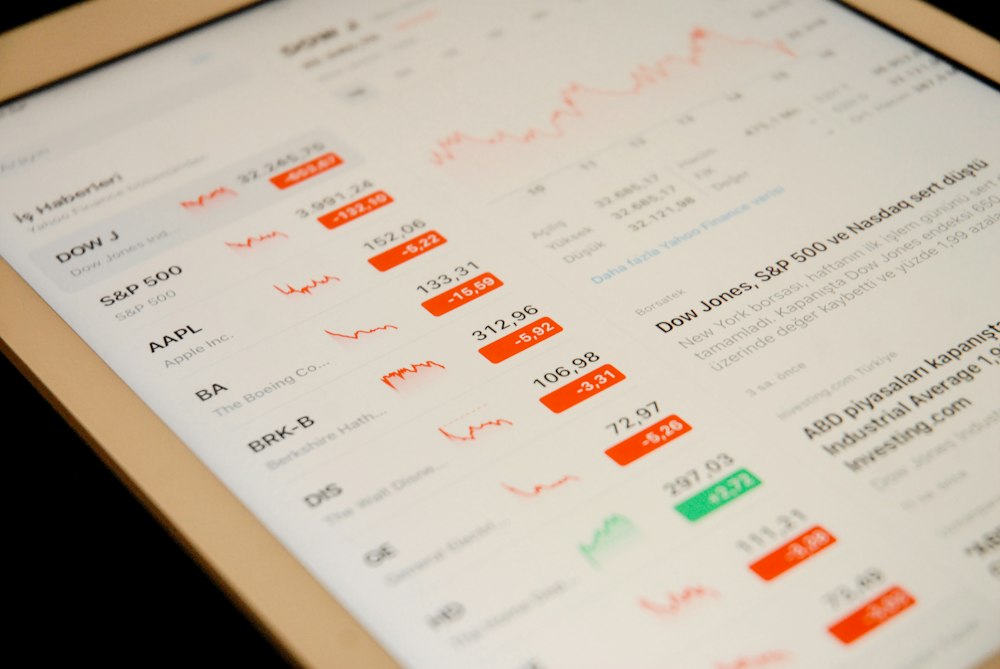 Equity Markets Fundamentals
