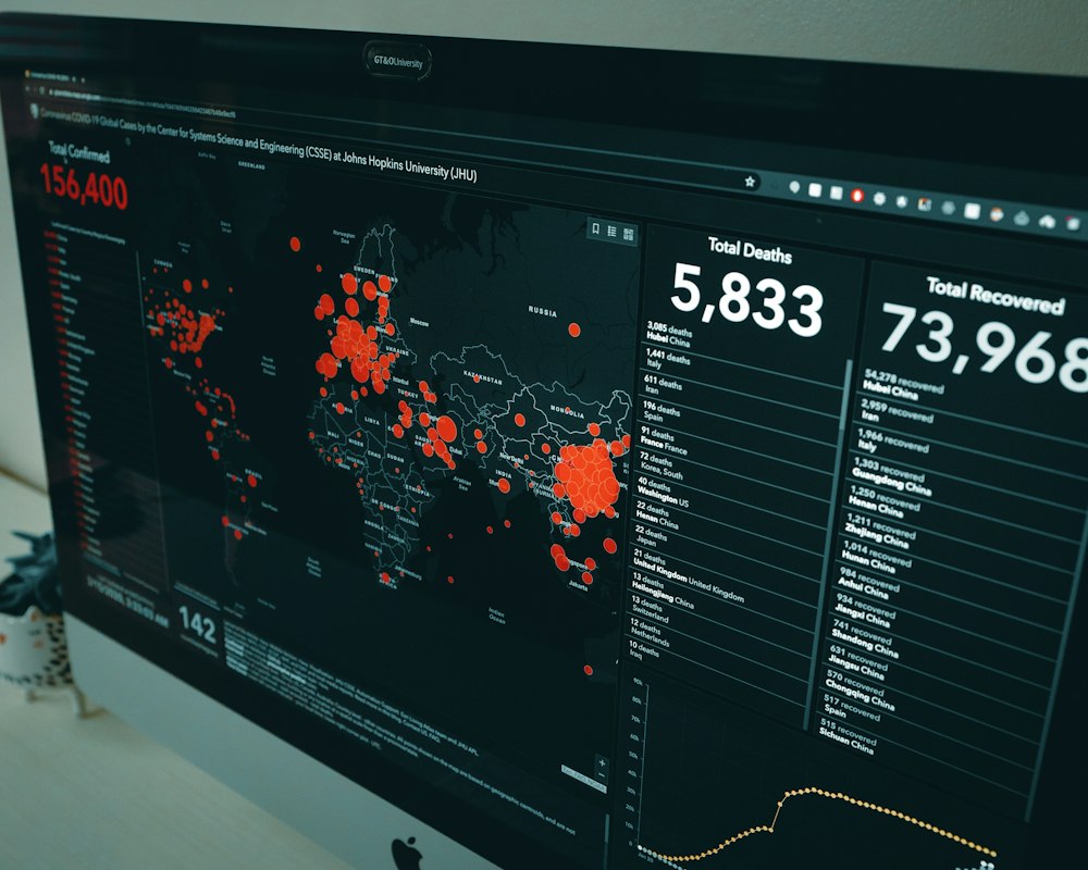 Excel for Data Preparation & Visualization