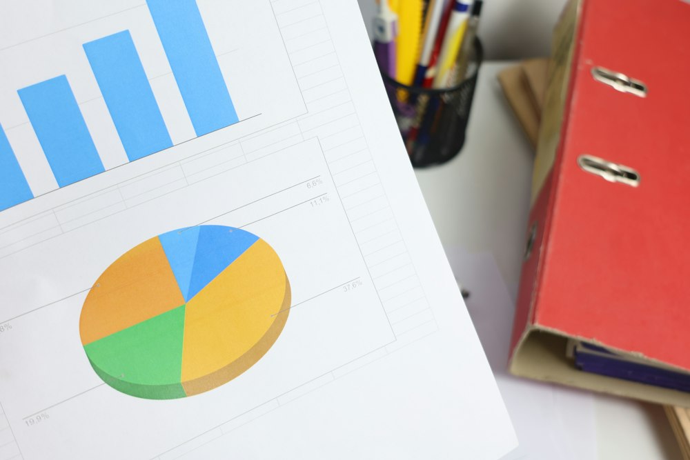Modeling Taxes for Different Business Structures