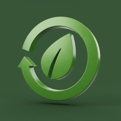 ISO 14001 Environmental Management System