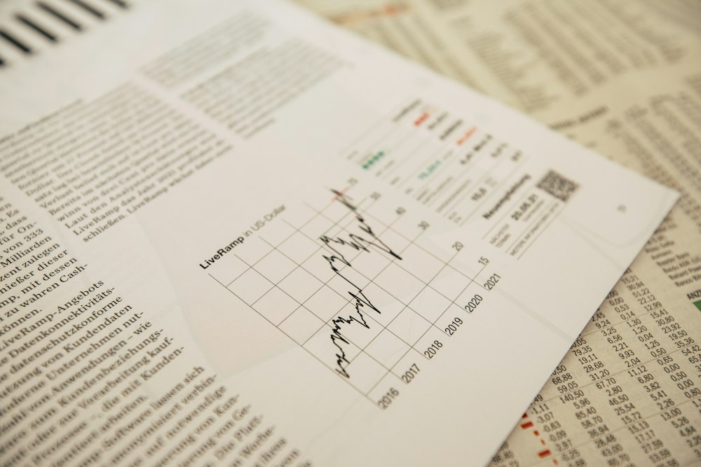 Auditing a 3-Statement Model with AI
