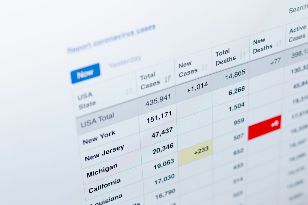 Formatting a 3-Statement Model with AI