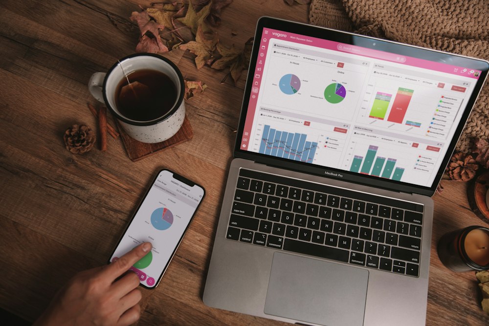 Tableau Trading Dashboard