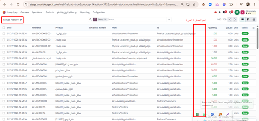 Odoo Development
